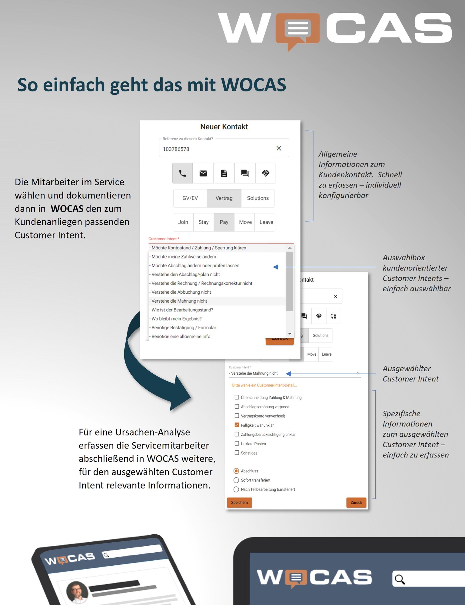 Übersicht der Kontakterfassung in der WOCAS Software mit Screenshots und Erläuterungen. Text: So einfach geht das mit WOCAS.  Die Mitarbeiter im Service wählen und dokumentieren in WOCAS den zum Kundenanliegen passenden Customer Intent. 1. Allgemeine Informationen zum Kundenkontakt. Schnell zu erfassen - individuell konfigurierbar. 2. Auswahlbox kundenorientierter Customer Intents - einfach auswählbar. 3. Spezifische Informationen zum ausgewählten Customer Intent - einfach zu erfassen - für eine Ursachen-Analyse.