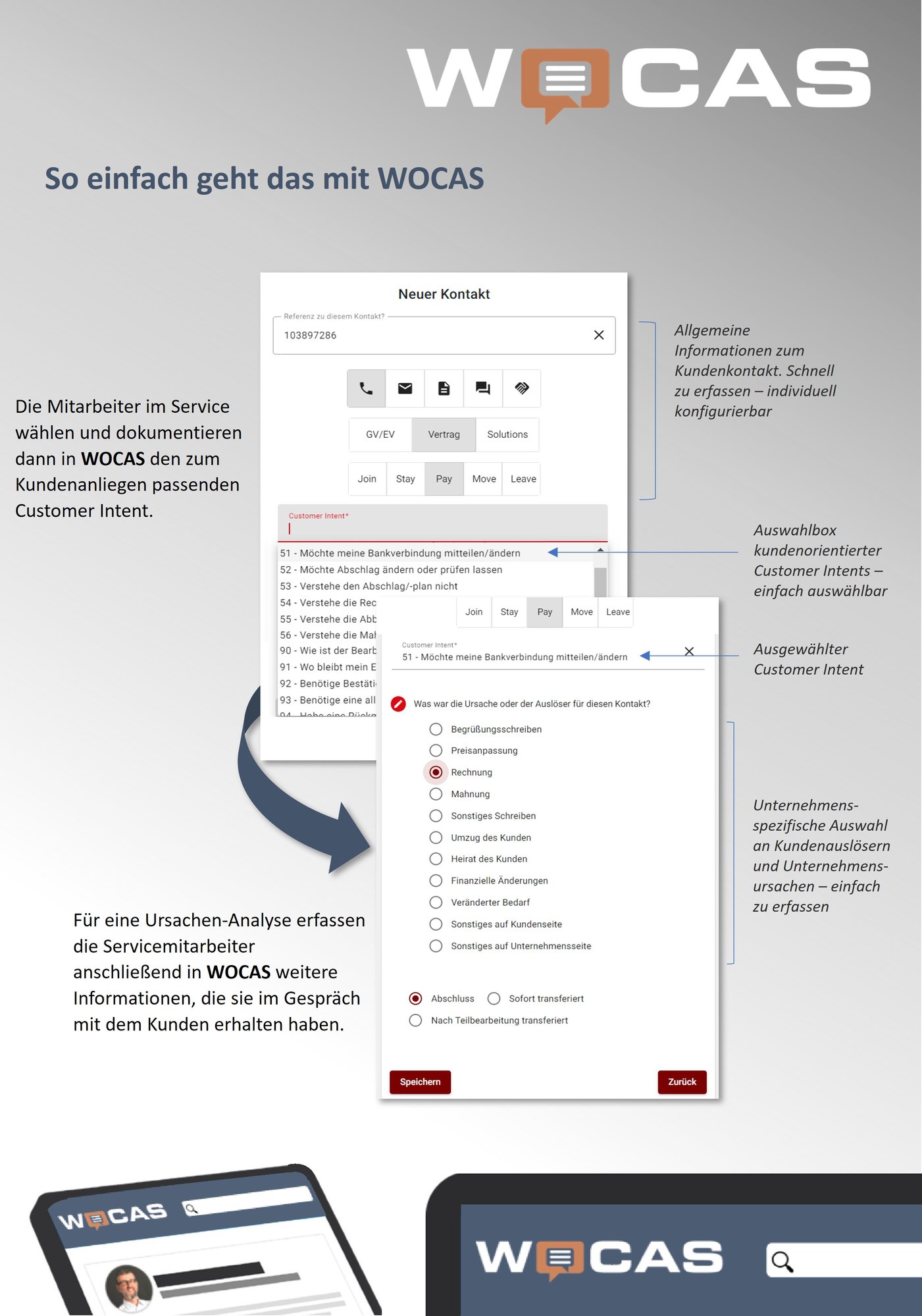 So einfach geht das mit WOCAS: Die Mitarbeiter im Service erfassen allgemeine Informationen zum Kundenkontakt (individuell konfigurierbar) und dokumentieren dann den passenden Customer Intent. Hierfür steht ihnen eine Auswahlbox kundenorientierter Customer Intents zur Verfügung - ganz einfach auswählbar. Für eine Ursachen-Analyse erfassen die Servicemitarbeiter anschließend weitere Informationen, die sie im Gespräch mit dem Kunden erhalten haben per Multiple Choice. Z.B. Was war die Ursache oder der Auslöser für diesen Kontakt? Auswahl: Begrüßungsschreiben, Preisanpassung, Rechnung, etc.