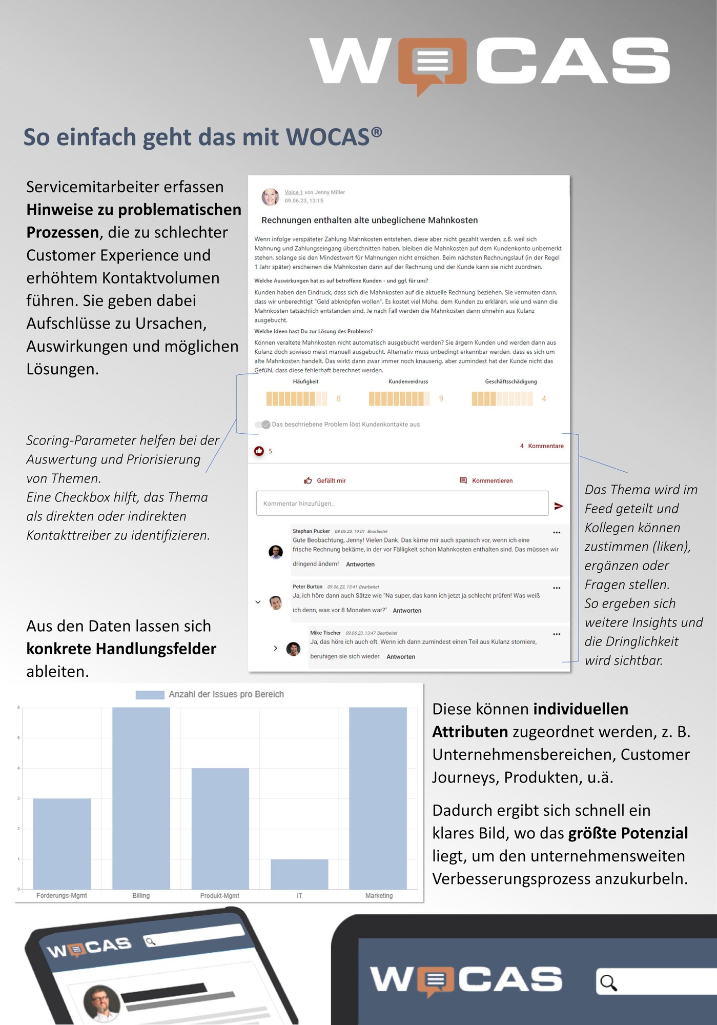 Screenshots zur Erfassung von Verbesserungsvorschlägen im WOCAS-Tool: „Servicemitarbeiter erfassen Hinweise zu problematischen Prozessen, die zu schlechter Customer Experience und erhöhtem Kontaktvolumen führen. Sie geben dabei Aufschlüsse zu Ursachen, Auswirkungen und möglichen Lösungen.“ 2 Hinweise am Screenshot: „1. Scoring-Parameter helfen bei der Auswertung und Priorisierung von Themen. Eine Checkbox hilft, das Thema als direkten oder indirekten Kontakttreiber zu identifizieren. 2. Das Thema wird im Feed geteilt und Kollegen können zustimmen (liken), ergänzen oder Fragen stellen. So ergeben sich weitere Insights und die Dringlichkeit wird sichtbar.“ Der 2. Screenshot zeigt ein Balkendiagramm das die Anzahl an Handlungsfeldern verschiedenen Bereichen (Forderungsmanagement, Billing, Produktmanagement, IT, Marketing) zuordnet. Darüber steht: „Aus den Daten lassen sich konkrete Handlungsfelder ableiten.“ Und daneben: „Diese können individuellen Attributen zugeordnet werden, z. B. Unternehmensbereichen, Customer Journeys, Produkten, u.ä. Dadurch ergibt sich schnell ein klares Bild, wo das größte Potenzial liegt, um den unternehmensweiten Verbesserungsprozess anzukurbeln.“