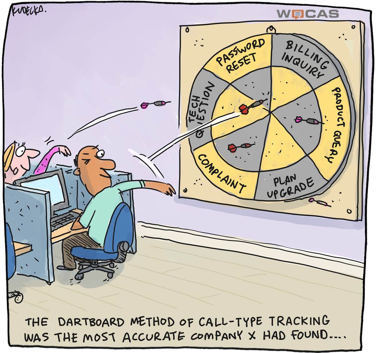 Cartoon: Service staff throw darts at a dartboard, which is divided into different categories by area. Cartoon text: The dartboard method of call-type tracking was the most accurate company X had found...
